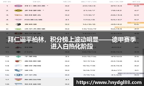 拜仁逼平柏林，积分榜上波动明显——德甲赛季进入白热化阶段